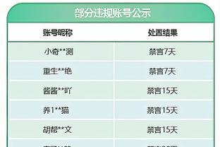 雷竞技在哪里下载最新